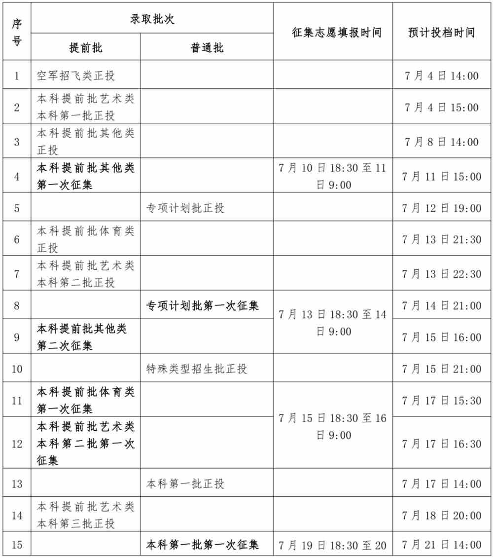 2023廣西征集志愿時間