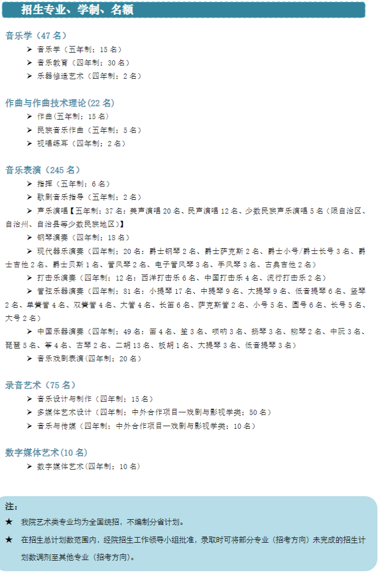 上海音樂學院