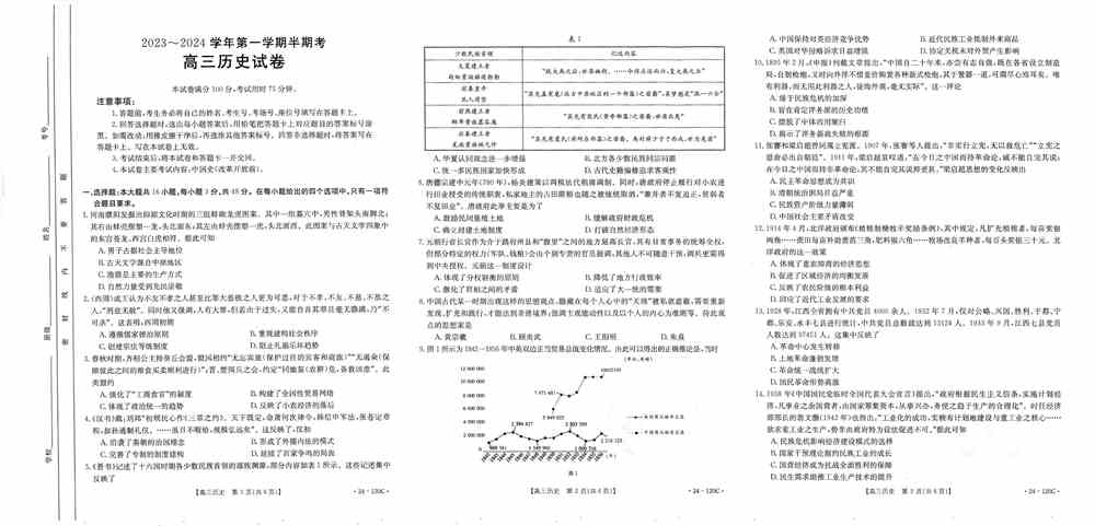 文综试题,福建龙岩市名校2024届高三上学期期中考历史试题及答案