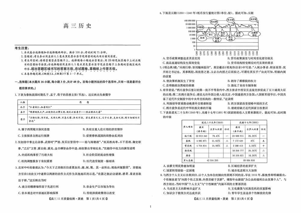 文综试题,江西九师联盟2024届高三11月质量检测历史试题及答案