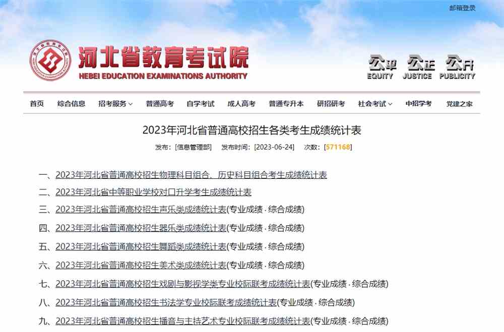 2023屆河北省美術統考成績一分一段表,2023美術一分一段表,河北美術統考成績