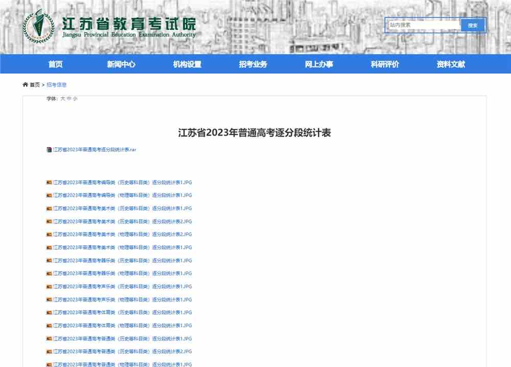 2023届江苏省广播电视编导统考成绩一分一段表,2023广播电视编导一分一段表,江苏广播电视编导统考成绩