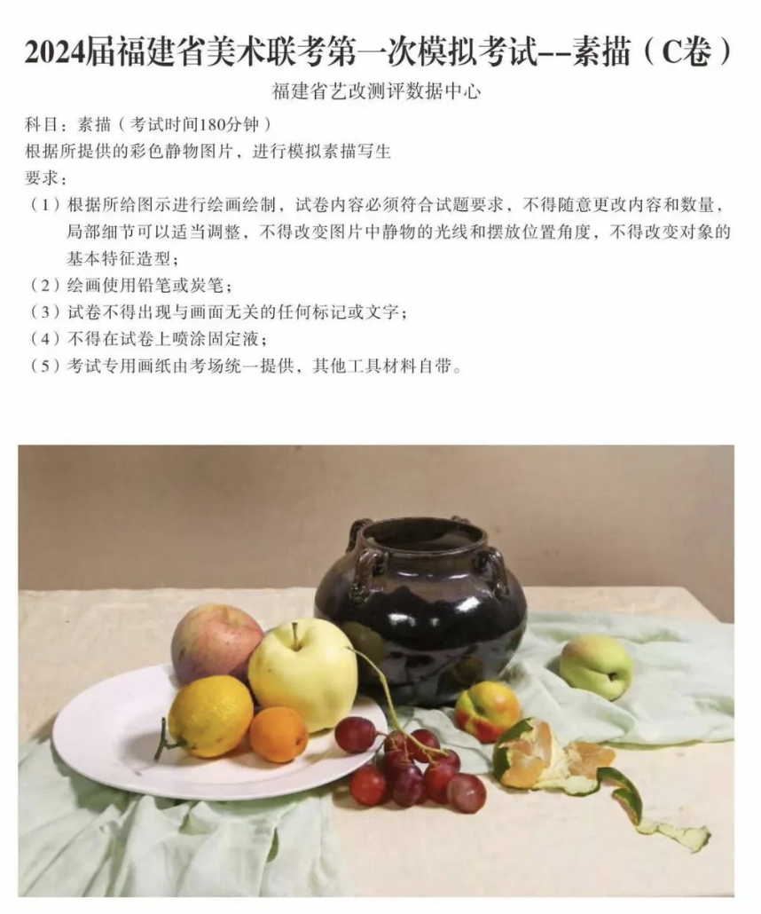 2024福建美术一模素描考题,福建美术一模素描高分卷2024