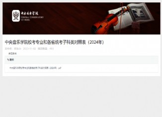 中央音乐学院校考专业和各省统考子科类对照表(2024年)